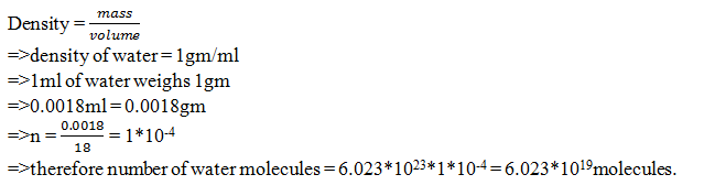 The Number Of Water Molecules Present In A Drop Of Water