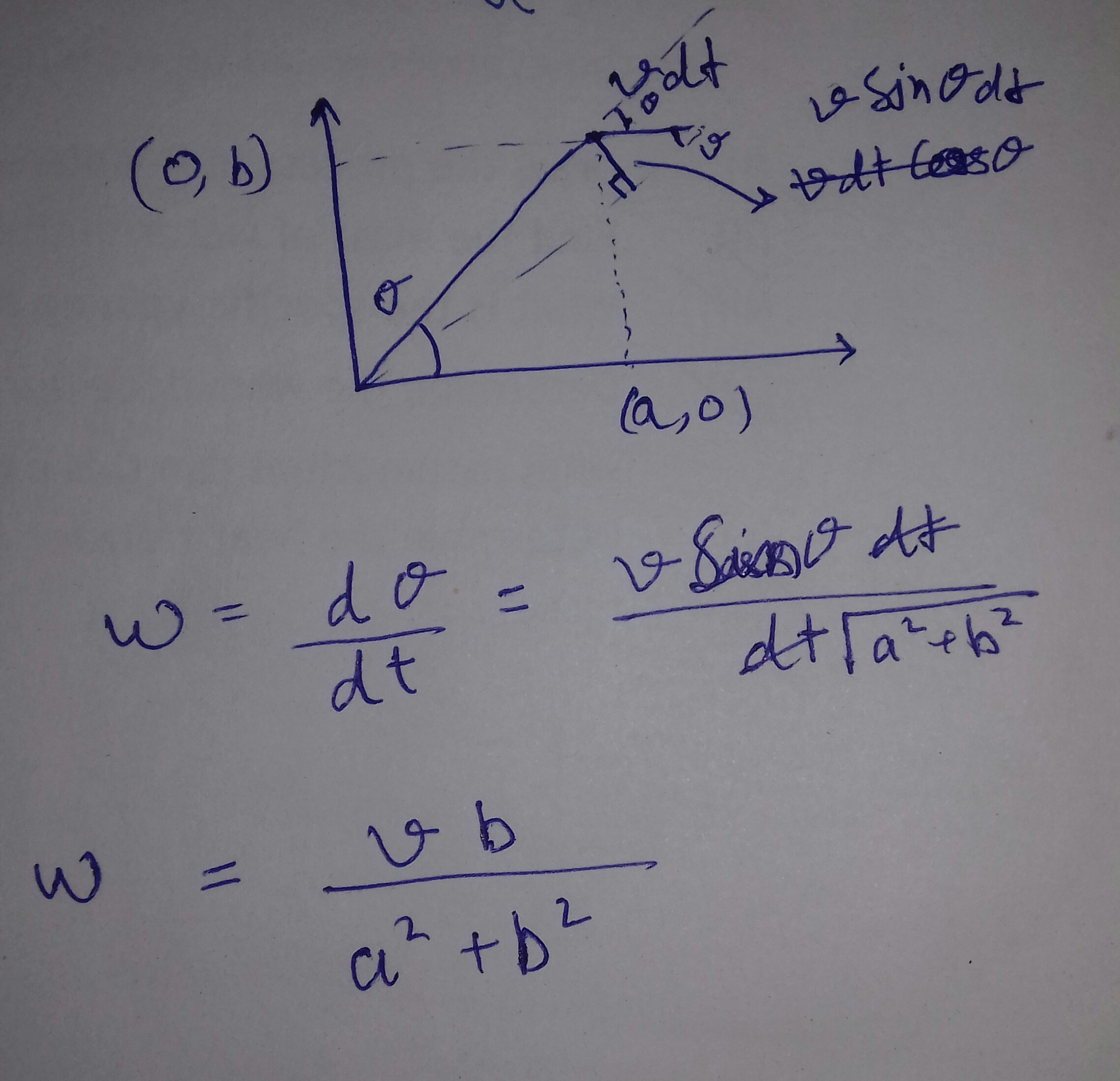 12 A Particle Is Moving With Constant Speed V In Xy Plane As Shown In Figure The Magnitude Of