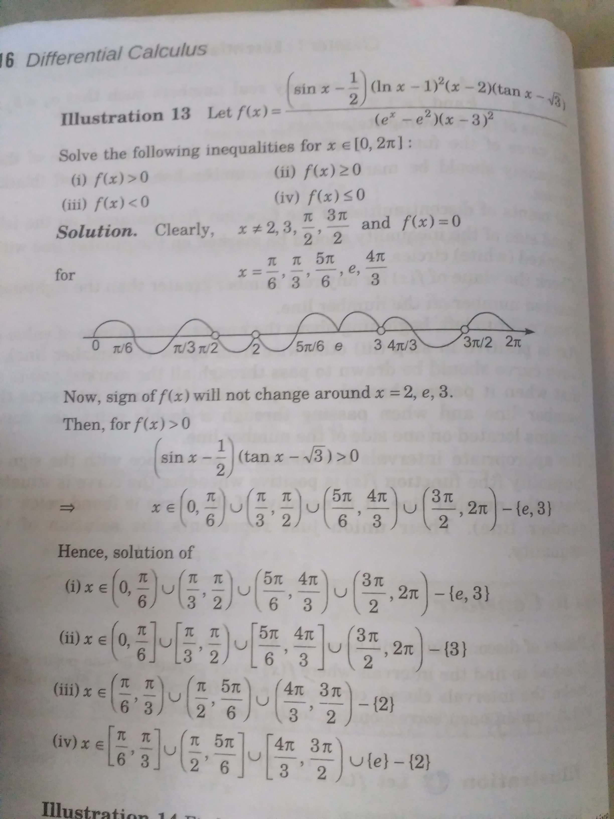 Why Can T Be P 2 And 3p 2 In This Question