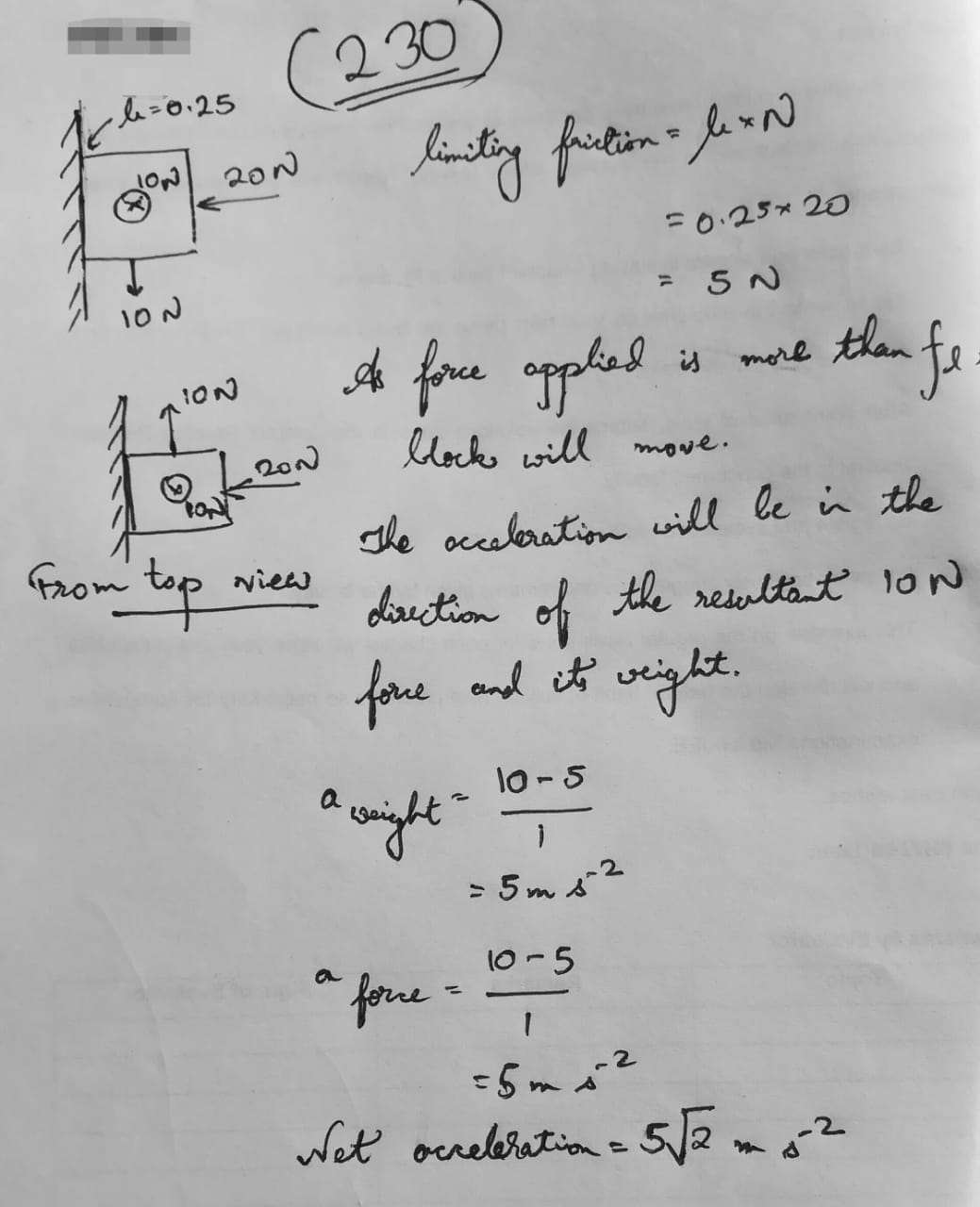 A Block Of Mass 1kg Is Pushed Against A Vertical Wall With A Force Of 20 N Coefficient Of Friction 0 25 Another Horizontal Force Of 10 N Is Applied On Block In