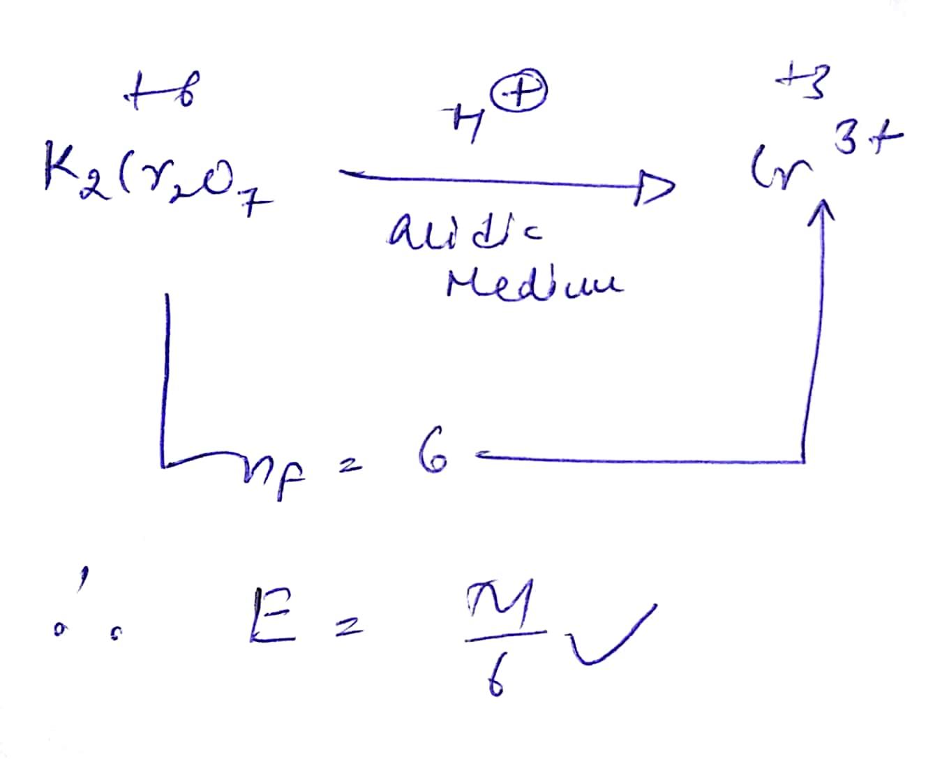 Molar Mass Of K2cr2o7 slidesharefile